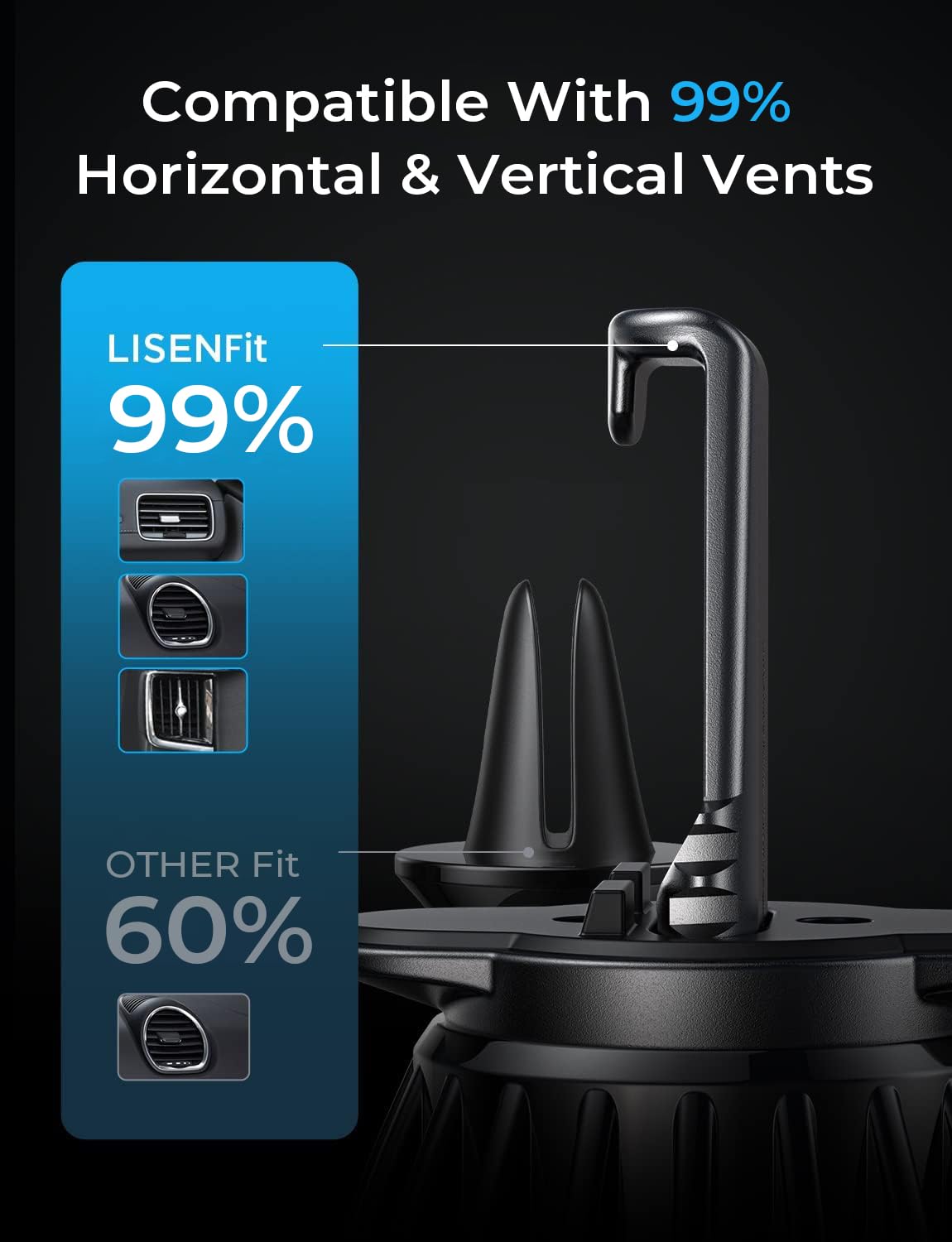 LISEN 2025 Support Telephone Voiture Magnetique, [6 Aimants Puissants] [Clip Améliorer] Porte Téléphone Voiture Aimanté pour iPhone 17 16 15 Pro Max Plus, Galaxy S25 24 Ultra et Android Smartphone