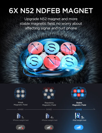 LISEN 2025 Support Telephone Voiture Magnetique, [6 Aimants Puissants] [Clip Améliorer] Porte Téléphone Voiture Aimanté pour iPhone 17 16 15 Pro Max Plus, Galaxy S25 24 Ultra et Android Smartphone